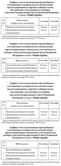itodi5